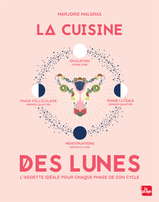 La Cuisine des Lunes l'assiette parfaite pour chaque phase de son cycle