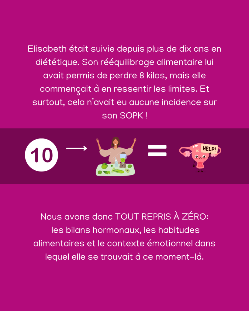 naturopathie SOPK témoignage